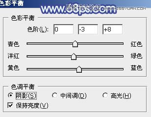 Photoshop调出外景美女梦幻蓝色调