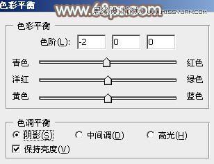 Photoshop调出果子美女照片淡淡的黄色调