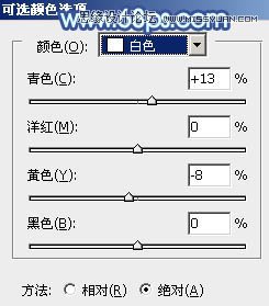 Photoshop调出林中美女梦幻的紫色效果