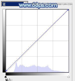 Photoshop调出林中美女梦幻的紫色效果