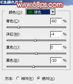Photoshop调出美女照片柔柔的淡黄色调