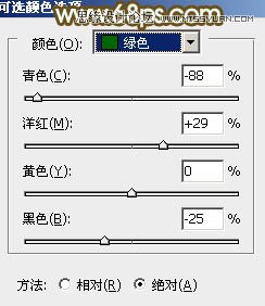 Photoshop调出树林下美女秋季金黄色场景
