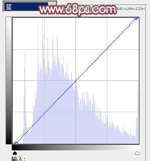 Photoshop调出搞怪女孩唯美的淡红效果