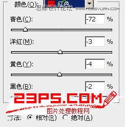 Photoshop调出美女人像通透的肤色效果