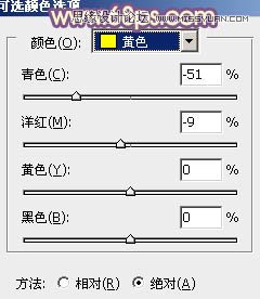 Photoshop调出林下女孩朦胧的光晕效果