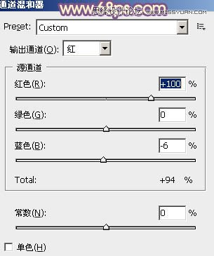 Photoshop调出林下女孩朦胧的光晕效果