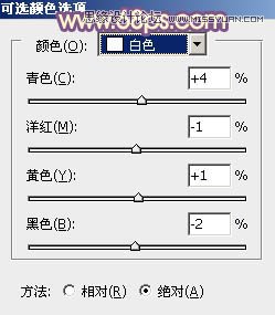 Photoshop调出林下女孩朦胧的光晕效果
