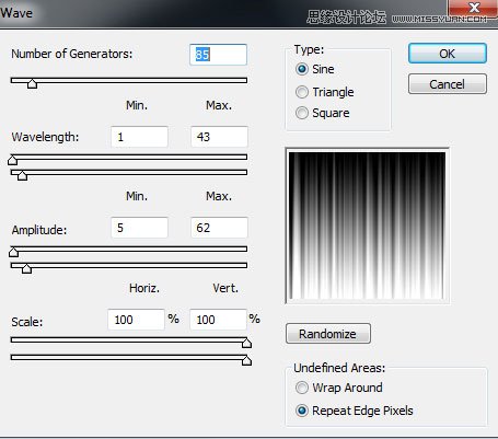 Photoshop制作酷炫的抽象光线人物海报