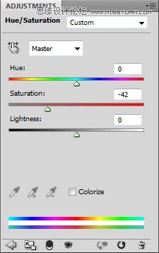 Photoshop制作酷炫的抽象光线人物海报