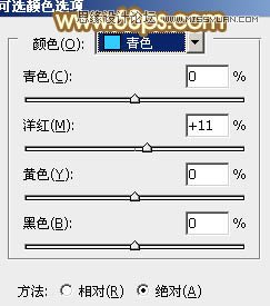 Photoshop调出公园女孩复古的淡黄效果