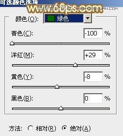 Photoshop调出公园女孩复古的淡黄效果