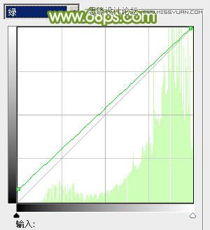 Photoshop调出外景美女照片唯美青色调