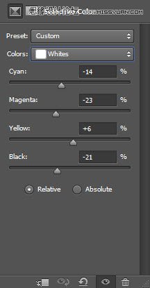 Photoshop使用纹理和笔刷制作抽象海报