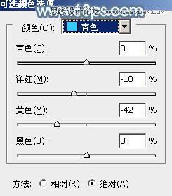 Photoshop调出公园女孩唯美青色效果