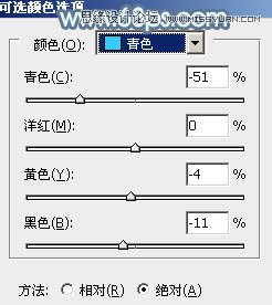 Photoshop调出公园女孩唯美青色效果