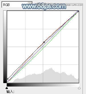 Photoshop调出公园女孩唯美青色效果