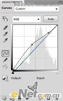 Photoshop调出一张丰富多彩的美女海报