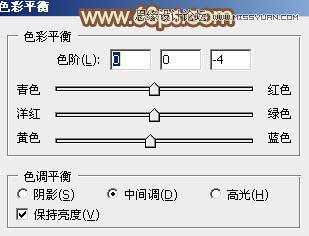 Photoshop调出花园美女淡淡的黄色调