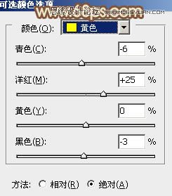 Photoshop调出花园美女淡淡的黄色调