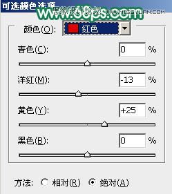 Photoshop使用通道替换调出美女青色效果