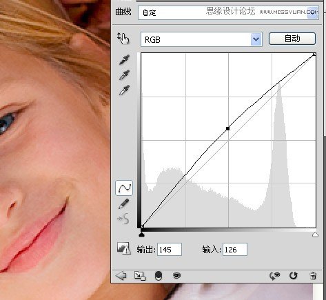 Photoshop解析人像修饰及润色工作流程