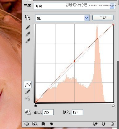 Photoshop解析人像修饰及润色工作流程