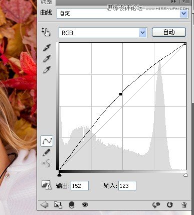 Photoshop解析人像修饰及润色工作流程