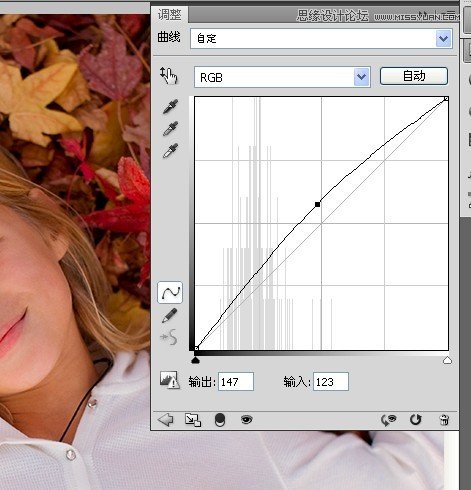 Photoshop解析人像修饰及润色工作流程
