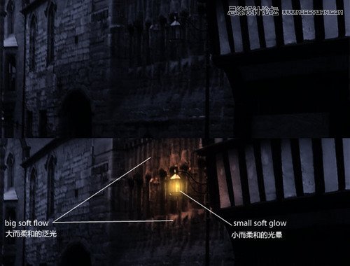 Photoshop解析数码照片的灯光使用技巧
