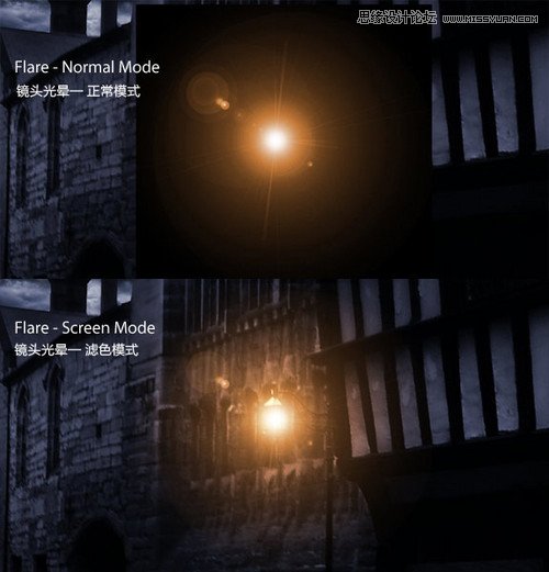 Photoshop解析数码照片的灯光使用技巧