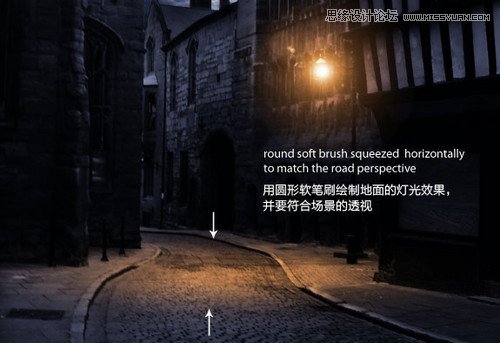 Photoshop解析数码照片的灯光使用技巧