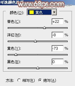 Photoshop调出甜美女孩淡青色调