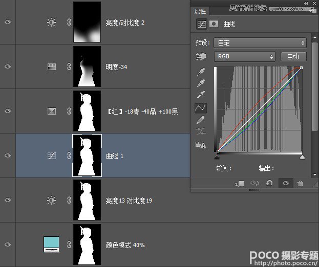 Photoshop解析网游平面摄影的后期制作