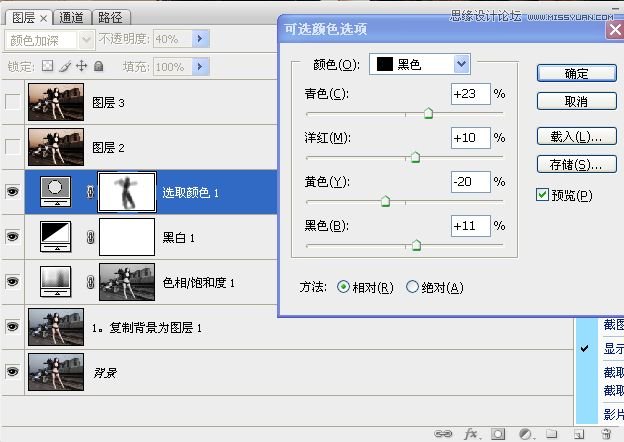 Photoshop调出铁路边美女中性色教程