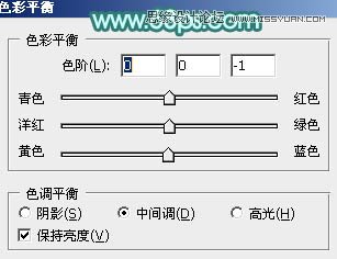 Photoshop调出人像照片自然淡黄肤色效果