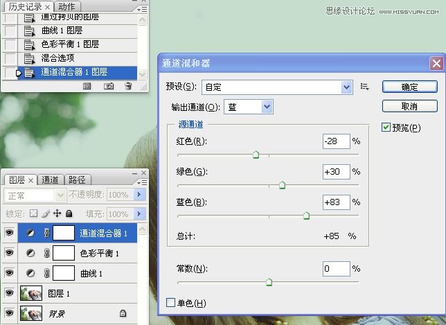 Photoshop解析外景人像淡淡黄绿色调