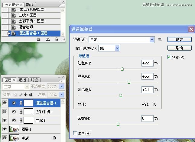 Photoshop解析外景人像淡淡黄绿色调