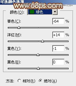 Photoshop调出草地美女怀旧的黄色调