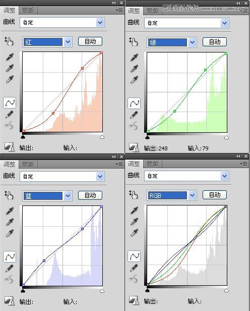 Photoshop合成超酷的潮流插画美女场景