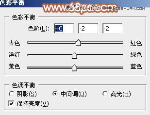 Photoshop调出室内美女柔美的日系效果