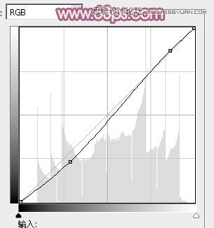 Photoshop制作水晶玻璃质感的紫色泡泡