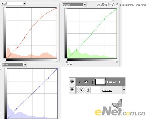 Photoshop设计抽象光线背景效果的街舞女孩