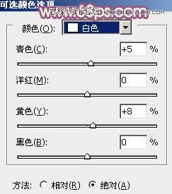 Photoshop调出儿童照片柔美的暖色调