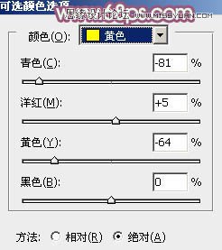 Photoshop调出儿童照片柔美的暖色调