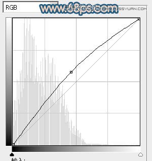 Photoshop绘制皮质效果的笔记本教程