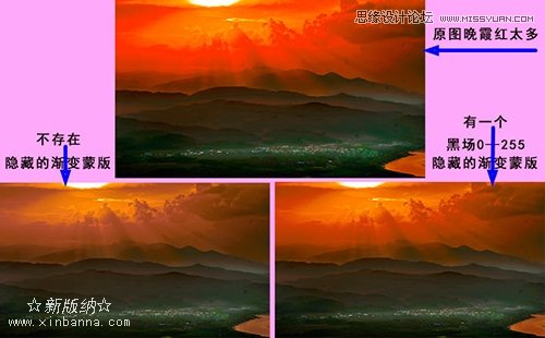 Photoshop正确认识混合颜色带的色阶参数