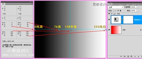 Photoshop正确认识混合颜色带的色阶参数