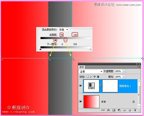 Photoshop正确认识混合颜色带的色阶参数