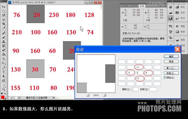 Photoshop基础教程:解析自定滤镜的原理教程