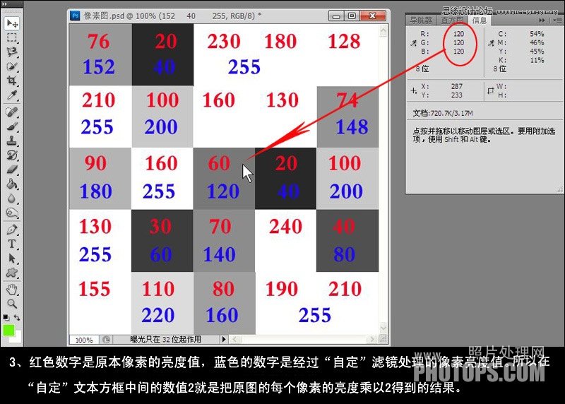 Photoshop基础教程：解析自定滤镜的原理教程